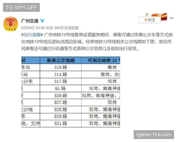 广州队近期赛程密集，主力轮换合理有效应对疲态风险