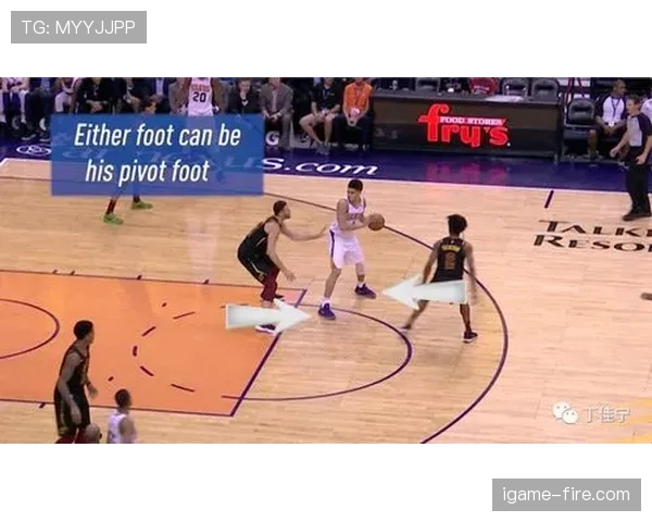 篮球持球启动规则中关于中枢脚确立与移动限制的判定标准解析 篮球持球启动规则中关于中枢脚确立与移动限制的判定标准解析