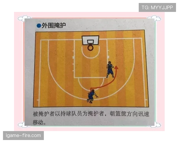 篮球比赛中什么是无球掩护规则？通俗讲解判定标准