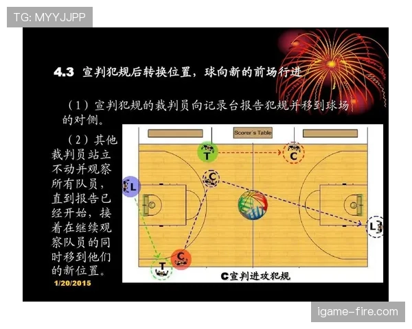 犯规地点如何判定？裁判规则全解读，影响判罚关键因素揭秘