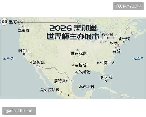 2026世界杯分档规则和国际足联排名有什么关系