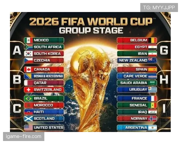 2026世界杯为什么按净胜球排序