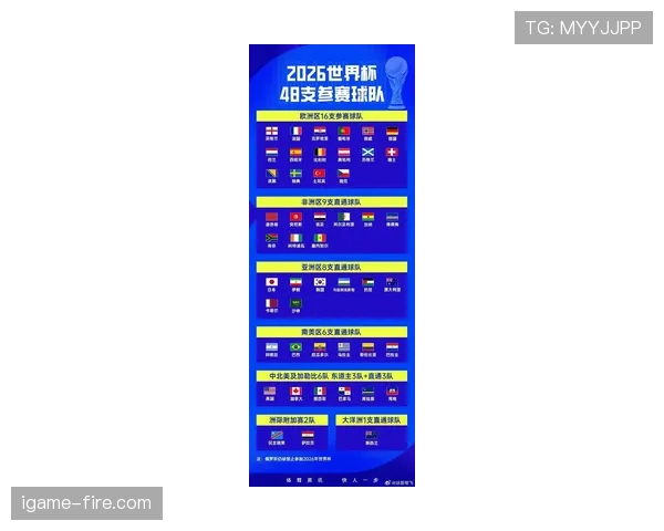 2026世界杯32强赛和16强赛有什么区别 2026世界杯32强赛和16强赛有什么区别
