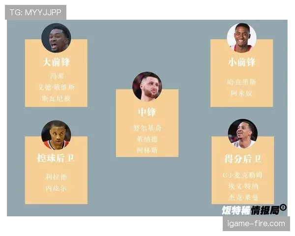 世界杯传统豪门阵容厚度排名最新解读 世界杯传统豪门阵容厚度排名最新解读