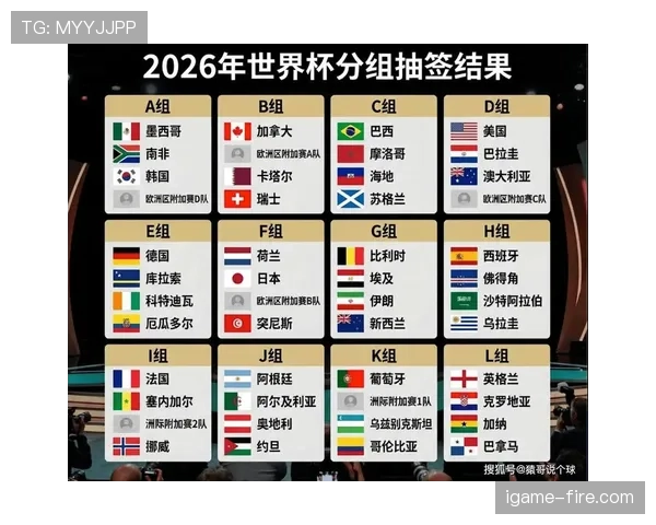 2026世界杯小组赛三轮如何决定排名
