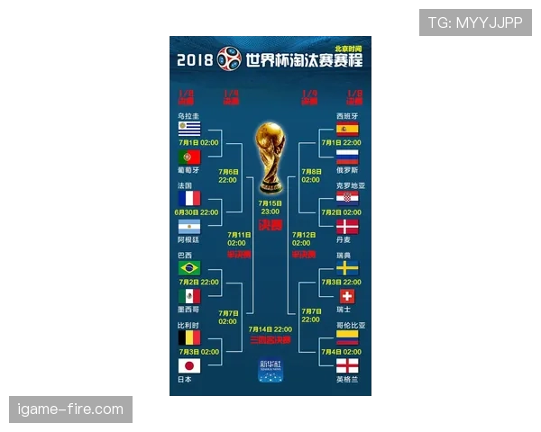 德国世界杯最新赛程:淘汰赛首轮时间与地点 德国世界杯最新赛程:淘汰赛首轮时间与地点